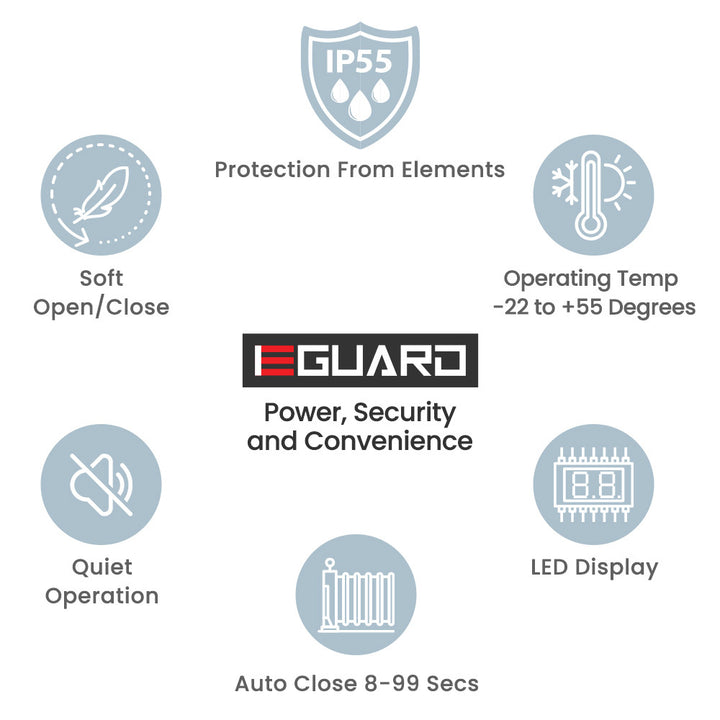 E-GUARD Automatic Electric 5M Sliding Gate Opener Kit, 1500kg Capacity, 3x Remote Controllers